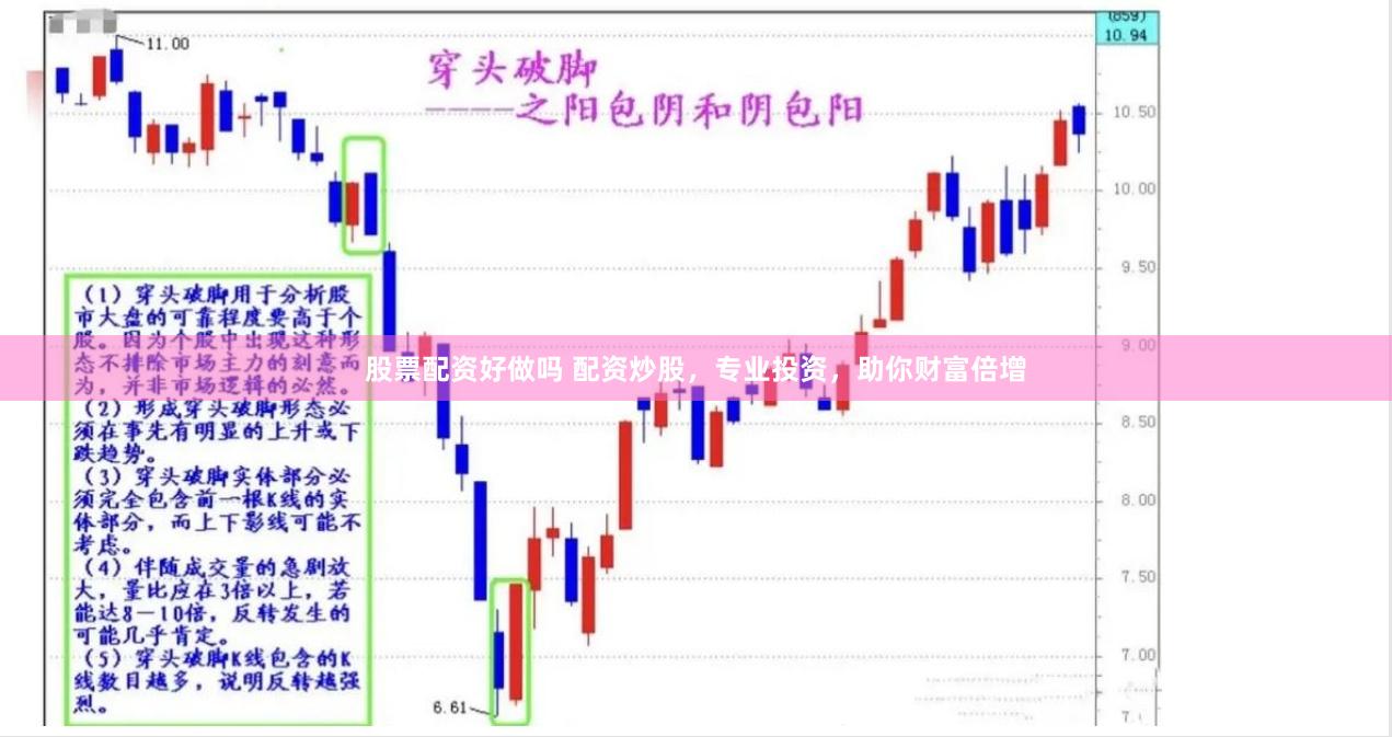 股票配资好做吗 配资炒股，专业投资，助你财富倍增