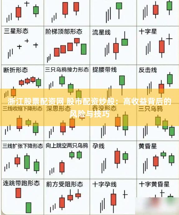 浙江股票配资网 股市配资炒股：高收益背后的风险与技巧