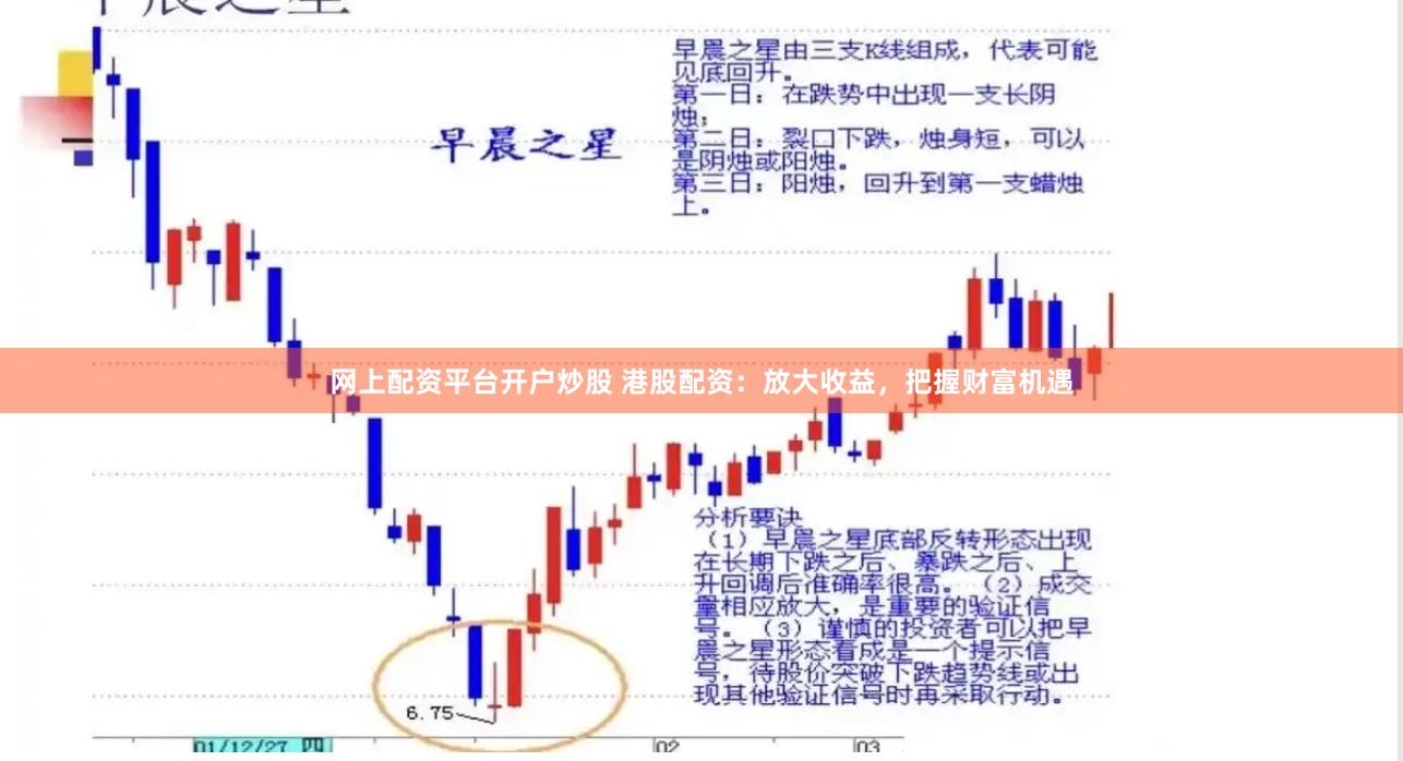 网上配资平台开户炒股 港股配资:放大收益,把握财富机遇