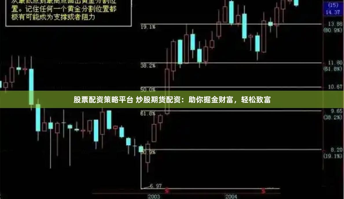 股票配资策略平台 炒股期货配资：助你掘金财富，轻松致富