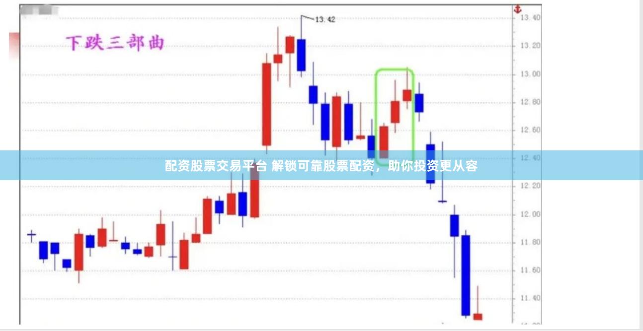 配资股票交易平台 解锁可靠股票配资，助你投资更从容