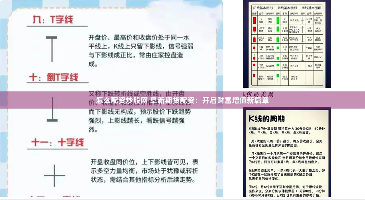 怎么配资炒股网 阜新期货配资：开启财富增值新篇章
