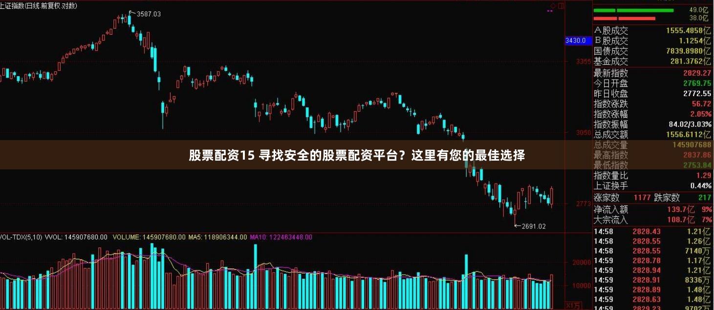 股票配资15 寻找安全的股票配资平台？这里有您的最佳选择