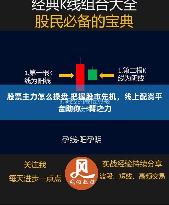 股票主力怎么操盘 把握股市先机，线上配资平台助你一臂之力