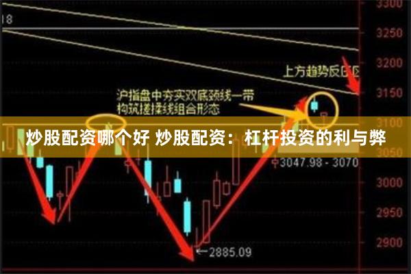 炒股配资哪个好 炒股配资：杠杆投资的利与弊