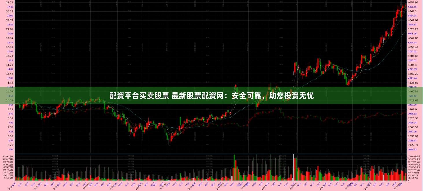 配资平台买卖股票 最新股票配资网:安全可靠,助您投资无忧
