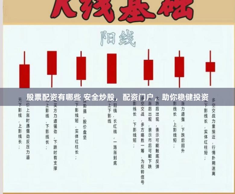 股票配资有哪些 安全炒股，配资门户，助你稳健投资