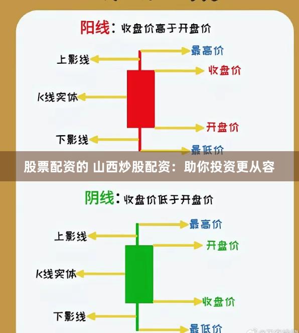 股票配资的 山西炒股配资：助你投资更从容