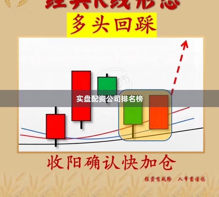 实盘配资公司排名榜