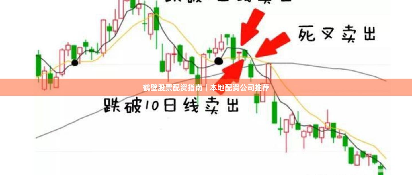 鹤壁股票配资指南｜本地配资公司推荐