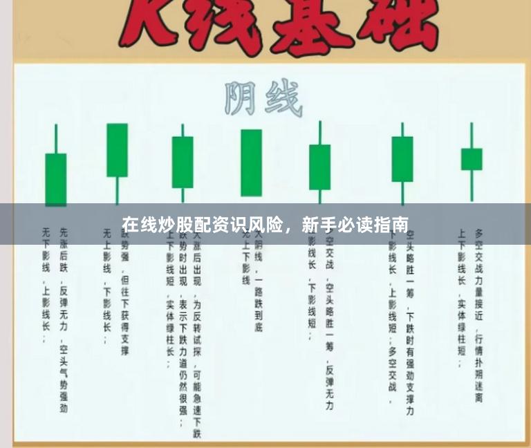 在线炒股配资识风险，新手必读指南