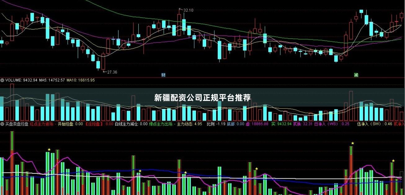 新疆配资公司正规平台推荐