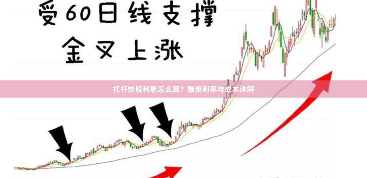 杠杆炒股利息怎么算?融资利率与成本详解