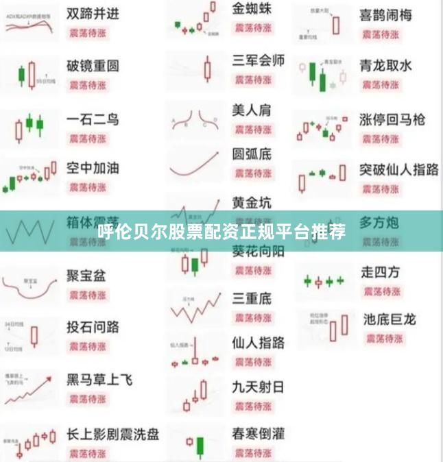 呼伦贝尔股票配资正规平台推荐