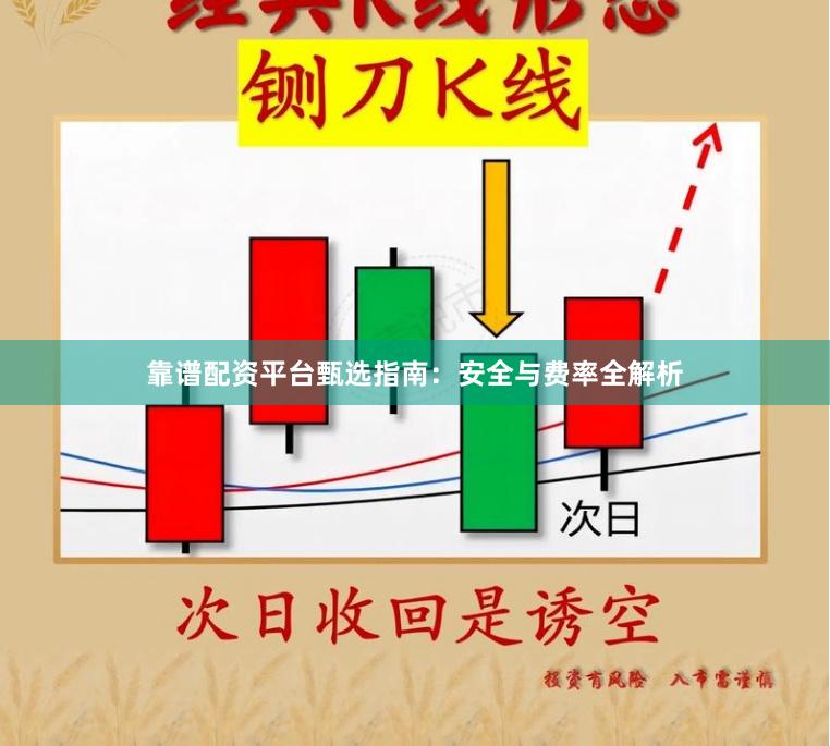 靠谱配资平台甄选指南：安全与费率全解析