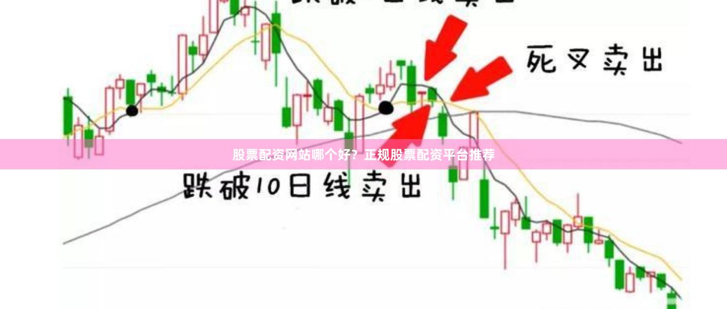 股票配资网站哪个好？正规股票配资平台推荐