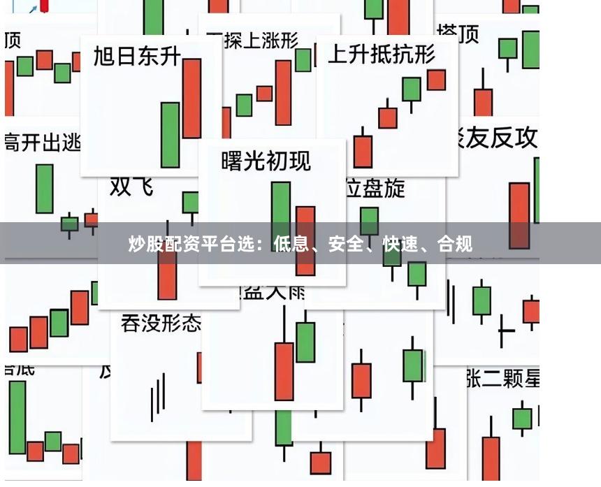 炒股配资平台选：低息、安全、快速、合规