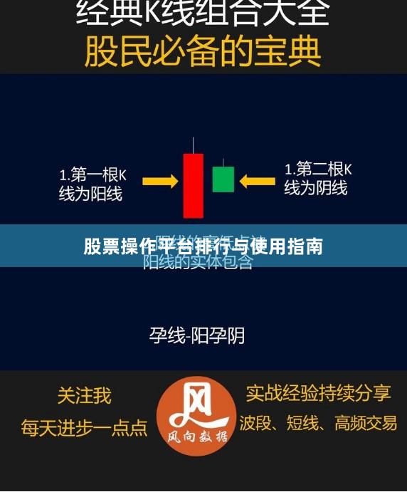 股票操作平台排行与使用指南