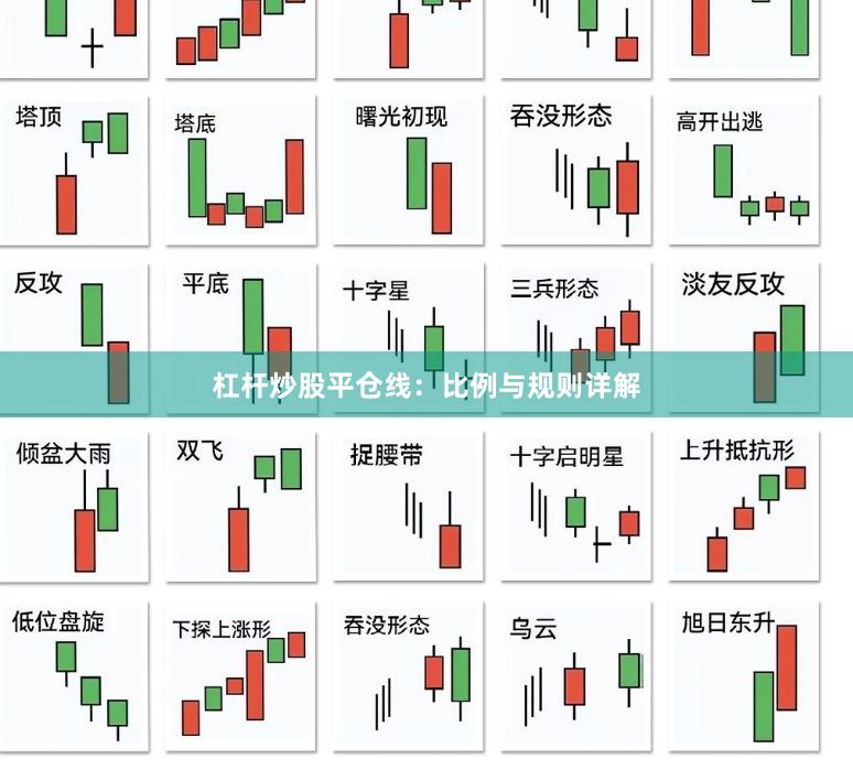 杠杆炒股平仓线：比例与规则详解