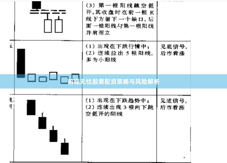 前程无忧股票配资策略与风险解析