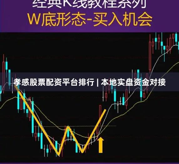 孝感股票配资平台排行 | 本地实盘资金对接