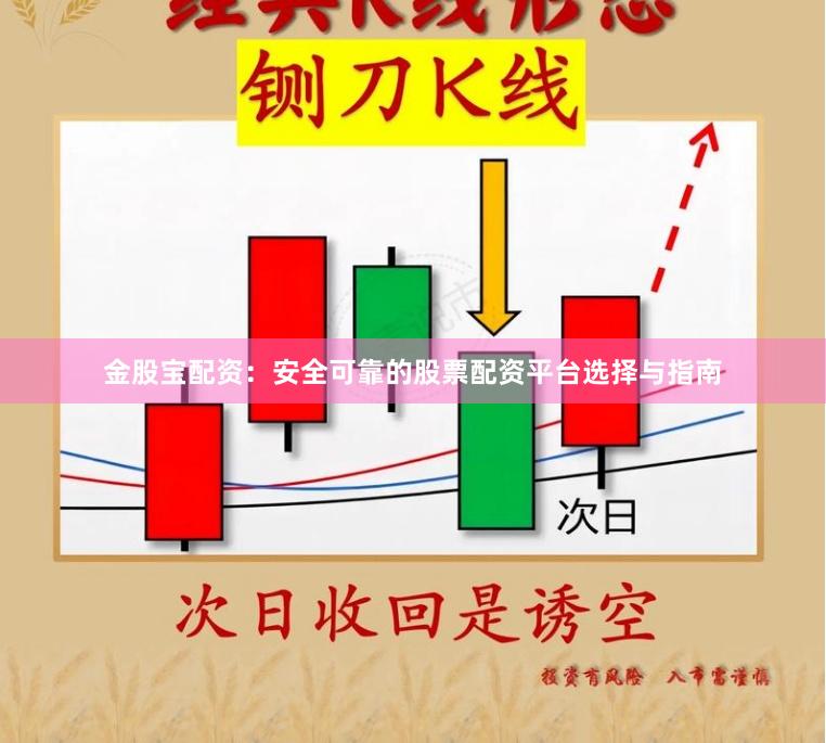 金股宝配资：安全可靠的股票配资平台选择与指南