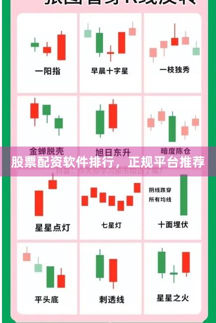 股票配资软件排行，正规平台推荐