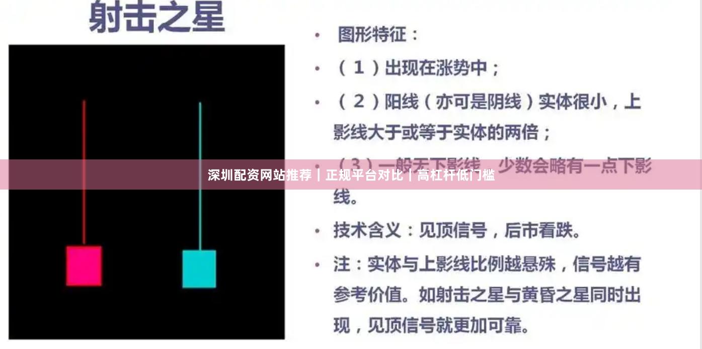 深圳配资网站推荐｜正规平台对比｜高杠杆低门槛